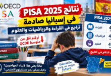 نتائج PISA 2025 في إسبانيا صادمة.. تراجع في القراءة والرياضيات والعلوم